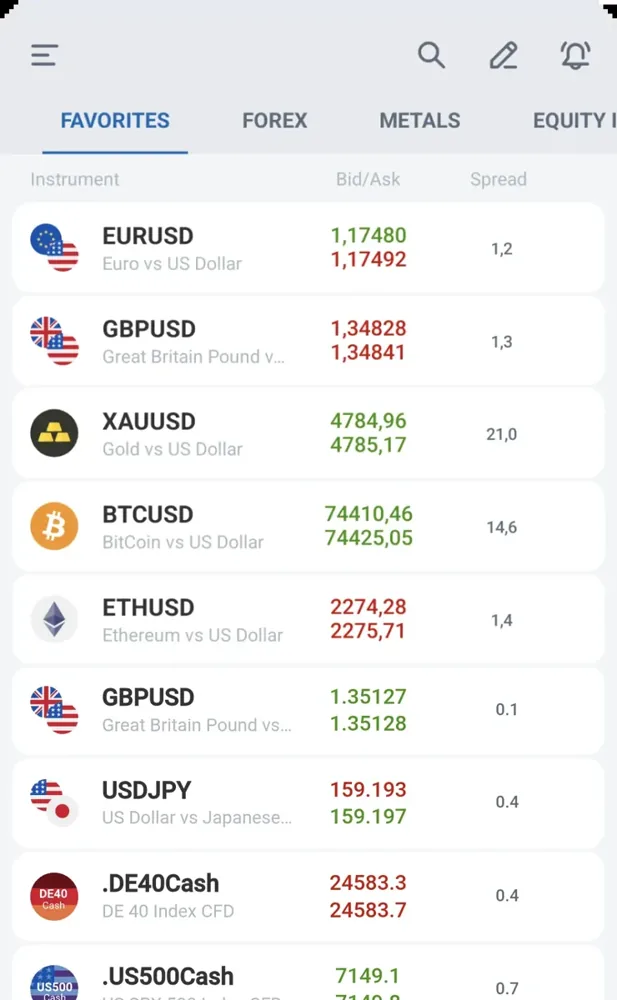 RoboForex — Immagine dei prodotti e servizi del sito ufficiale